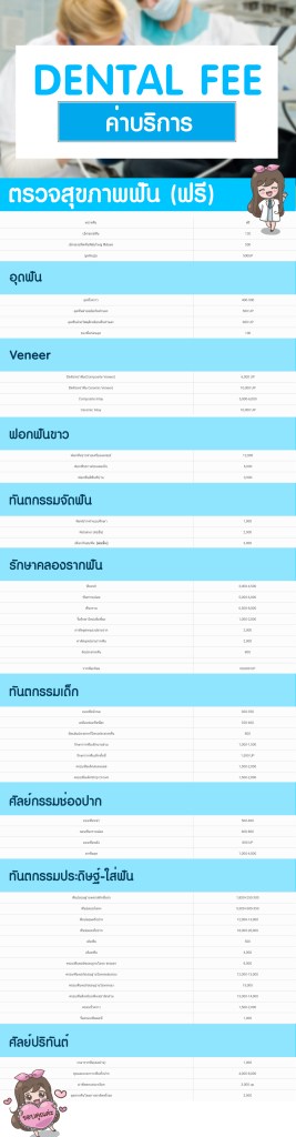 อัตตราค่าบริการ